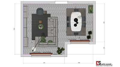 Sviluppo di un progetto